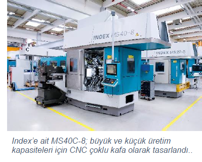 Index’e ait MS40C-8